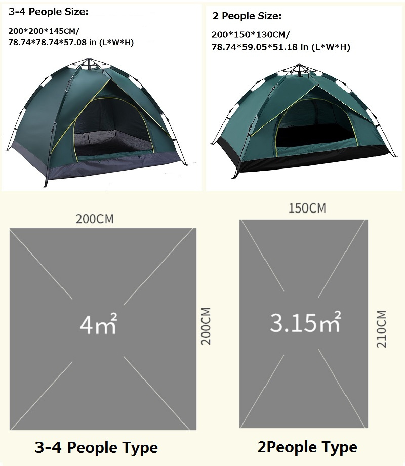 1-2/3-4 osobowy w pełni automa – Emergency Mylar Tent recenzja i cena